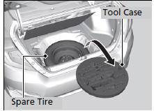 Getting Ready to Replace the Flat Tire